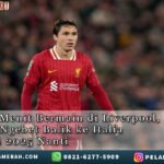 Minim Menit Bermain diLiverpool