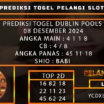 PREDIKSI TOGEL DUBLINLOTTERY 08/DESEMBER/2024