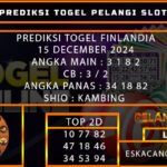 PREDIKSI TOGEL FINLANDIA 15/DESEMBER/2024