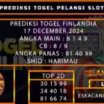 PREDIKSI TOGEL FINLANDIA 17/DESEMBER/2024