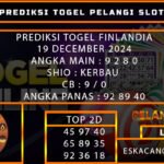 PREDIKSI TOGEL FINLANDIA 19/DESEMBER/2024