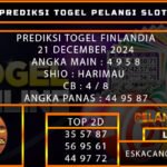 PREDIKSI TOGEL FINLANDIA 21/DESEMBER/2024