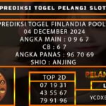 PREDIKSI TOGEL FINLANDIA 04/DESEMBER/2024