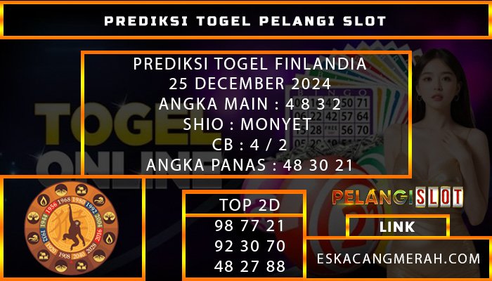 PREDIKSI TOGEL FINLANDIA 25/DESEMBER/2024