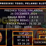 PREDIKSI TOGEL FINLANDIA 26/DESEMBER/2024