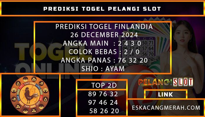 PREDIKSI TOGEL FINLANDIA 26/DESEMBER/2024