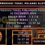 PREDIKSI TOGEL FINLANDIA 30/DESEMBER/2024