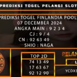 PREDIKSI TOGEL FINLANDIA 07/DESEMBER/2024
