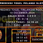 PREDIKSI TOGEL FINLANDIA 10/DESEMBER/2024