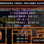 PREDIKSI TOGEL FINLANDIA 11/DESEMBER/2024