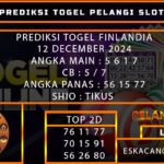 PREDIKSI TOGEL FINLANDIA 12/DESEMBER/2024