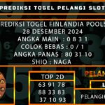 FINLAND 28