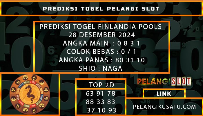 FINLAND 28