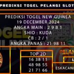 PREDIKSI TOGEL NEWGUINEA 19/DESEMBER/2024