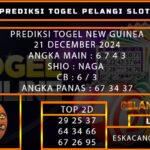PREDIKSI TOGEL NEWGUINEA 21/DESEMBER/2024