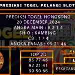 PREDIKSI TOGEL HONGKONG 20/DESEMBER/2024