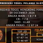 PREDIKSI TOGEL HONGKONG 04/DESEMBER/2024