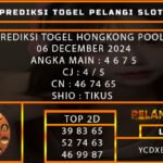 PREDIKSI TOGEL HONGKONG 06/DESEMBER/2024