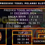 PREDIKSI TOGEL HONGKONG 31/DESEMBER/2024