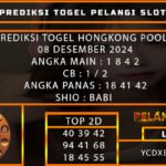 PREDIKSI TOGEL HONGKONG 08/DESEMBER/2024
