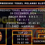 PREDIKSI TOGEL HONGKONG 09/DESEMBER/2024
