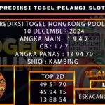 PREDIKSI TOGEL HONGKONG 10/DESEMBER/2024