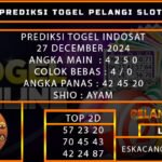 PREDIKSI TOGEL INDOSAT 27/DESEMBER/2024