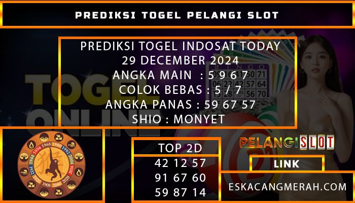 PREDIKSI TOGEL INDOSAT 29/DESEMBER/2024