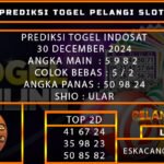 PREDIKSI TOGEL INDOSAT 30/DESEMBER/2024