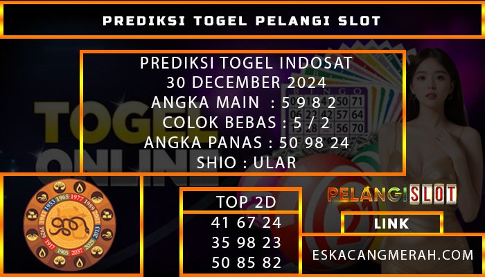 PREDIKSI TOGEL INDOSAT 30/DESEMBER/2024