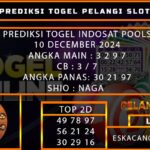 PREDIKSI TOGEL INDOSAT 10/DESEMBER/2024