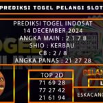 PREDIKSI TOGEL INDOSAT 14/DESEMBER/2024
