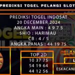 PREDIKSI TOGEL INDOSAT 20/DESEMBER/2024