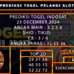 PREDIKSI TOGEL INDOSAT 23/DESEMBER/2024