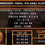 PREDIKSI TOGEL INDOSAT 06/DESEMBER/2024