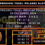 PREDIKSI TOGEL INDOSAT 09/DESEMBER/2024