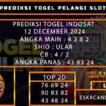 PREDIKSI TOGEL INDOSAT 12/DESEMBER/2024