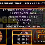 PREDIKSI TOGEL NEWGUINEA 22/DESEMBER/2024