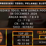 PREDIKSI TOGEL NEWGUINEA 06/DESEMBER/2024