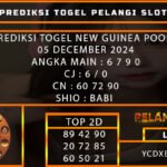 PREDIKSI TOGEL NEWGUINEA 05/DESEMBER/2024