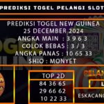 PREDIKSI TOGEL NEWGUINEA 25/DESEMBER/2024