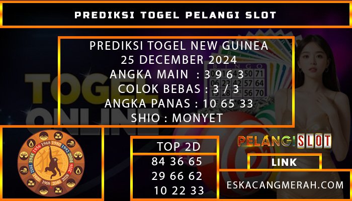 PREDIKSI TOGEL NEWGUINEA 25/DESEMBER/2024