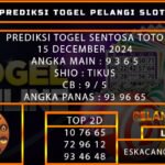 PREDIKSI TOGEL SENTOSATOTO 15/DESEMBER/2024