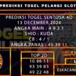 PREDIKSI TOGEL SENTOSA4D 13/DESEMBER/2024