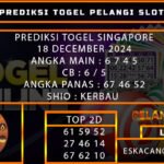 PREDIKSI TOGEL SINGAPORE 18/DESEMBER/2024
