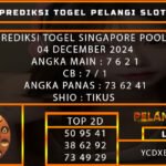 PREDIKSI TOGEL SINGAPORE 04/DESEMBER/2024