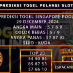 PREDIKSI TOGEL SINGAPORE 29/DESEMBER/2024