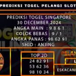 PREDIKSI TOGEL SINGAPORE 30/DESEMBER/2024
