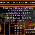 PREDIKSI TOGEL SINGAPORE 31/DESEMBER/2024