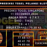 PREDIKSI TOGEL SINGAPORE 11/DESEMBER/2024